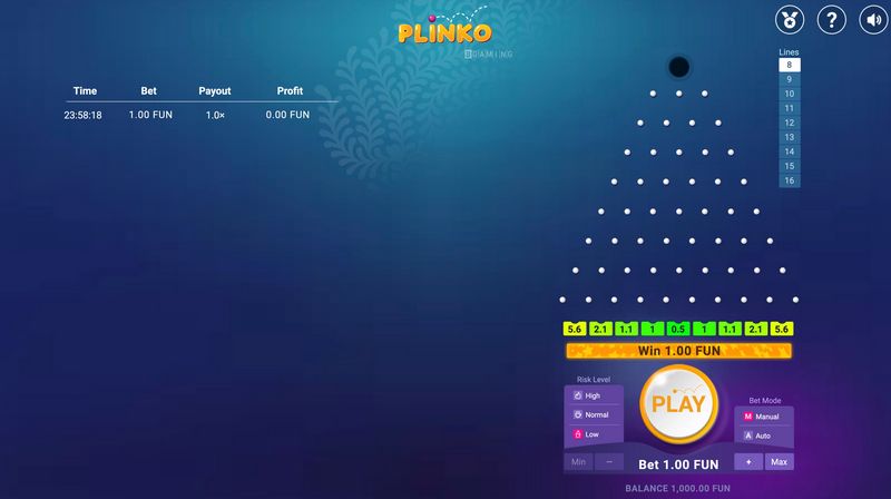 Plinko Casinospel